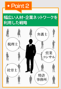 幅広い人材・企業ネットワークを利用した戦略