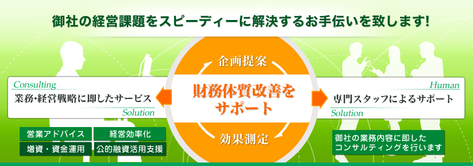 専門のノウハウと実績をもとに成果を創出します。